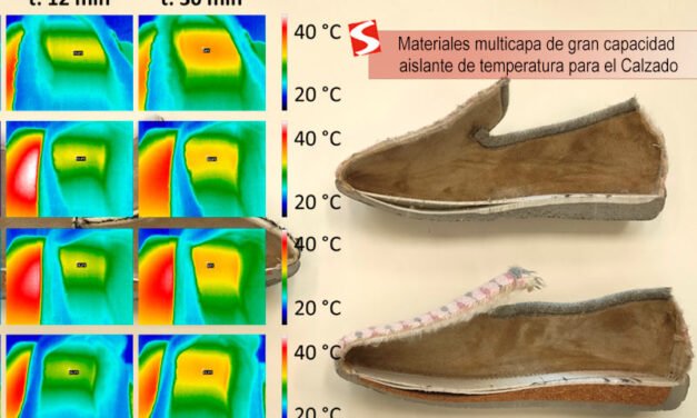 Materiales multicapa aislante de temperatura para el Calzado
