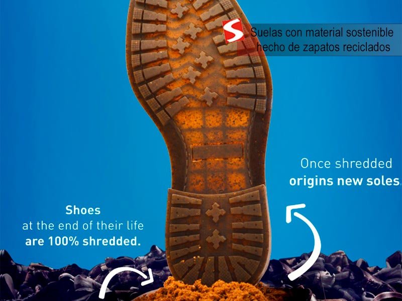 Suelas con material sostenible hecho de zapatos reciclados